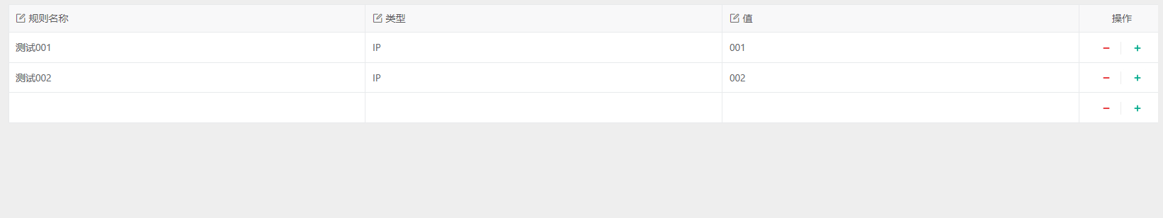 NwFormFieldGrid动态表格
