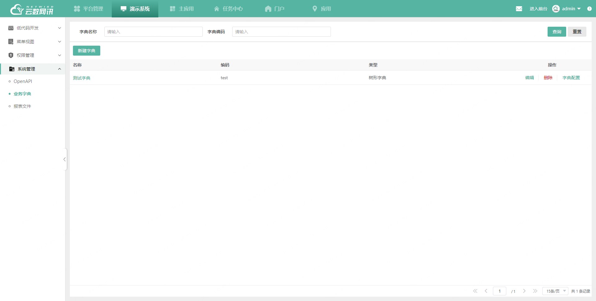 Ad servicedicitionary