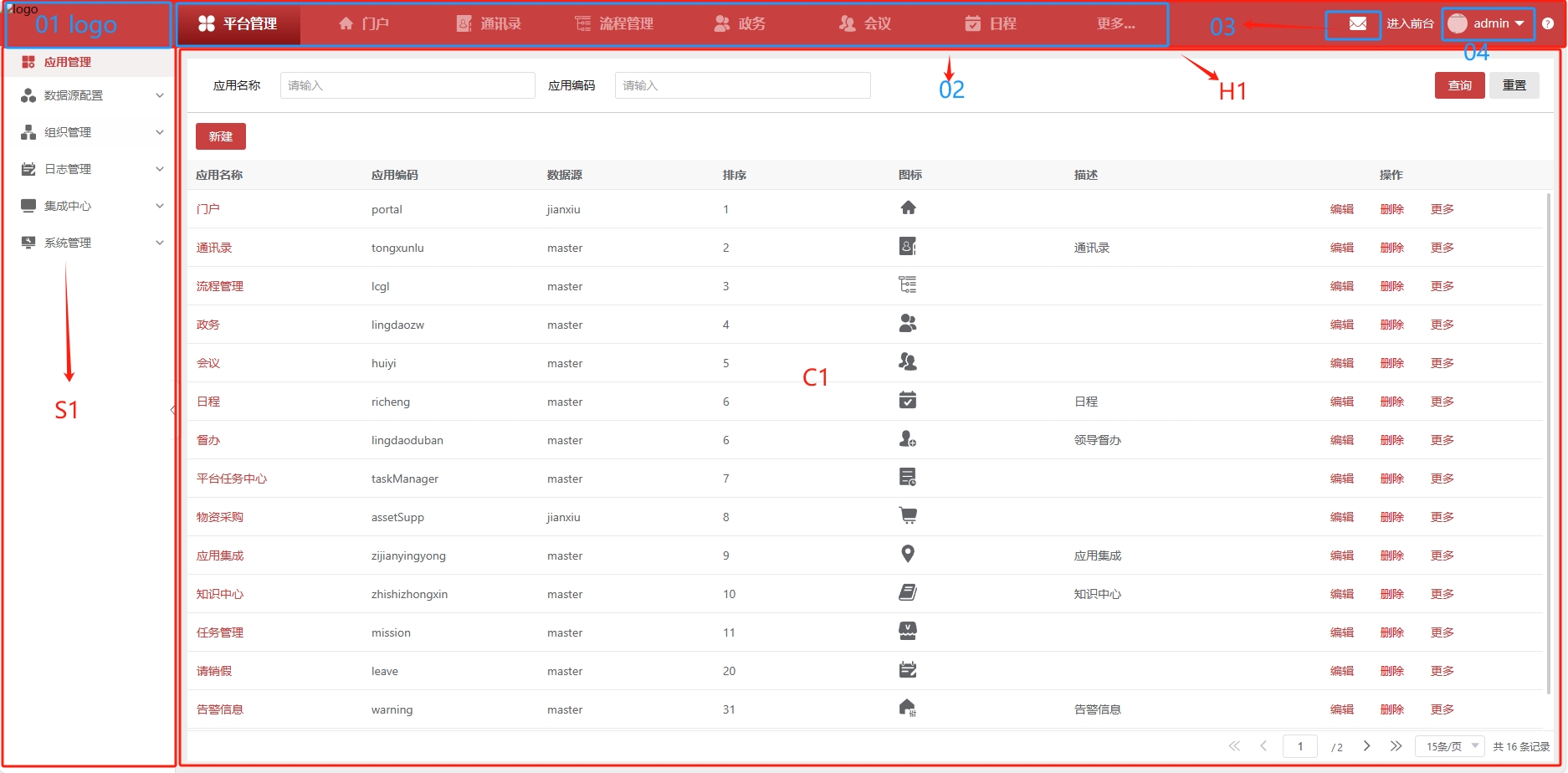 5.1布局组件 5.1布局组件