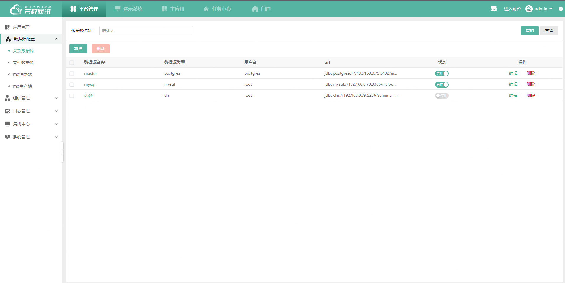 Relationship Relationship